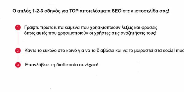 Τι είναι το SEO και γιατί το χρειάζεται μια ιστοσελίδα